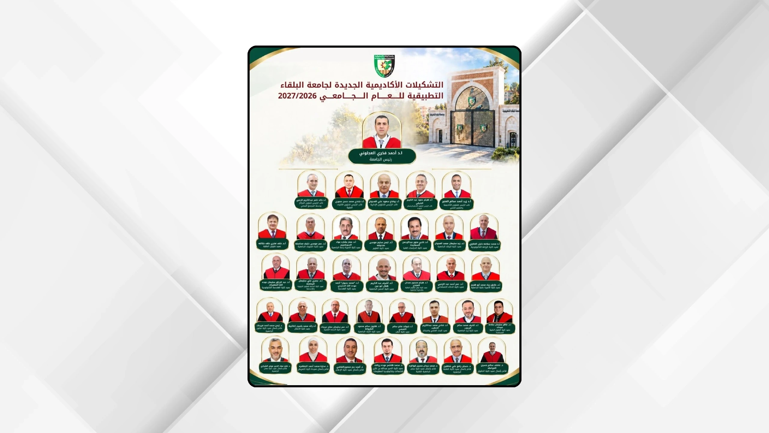 تشكيلات أكاديمية في البلقاء التطبيقية